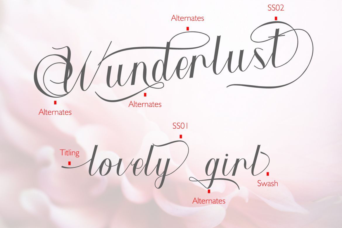 Wunderlust Script alt