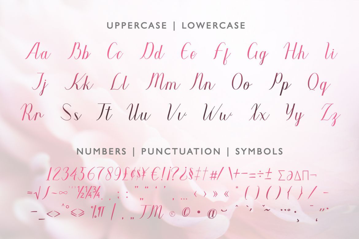 Wunderlust Script - view 3