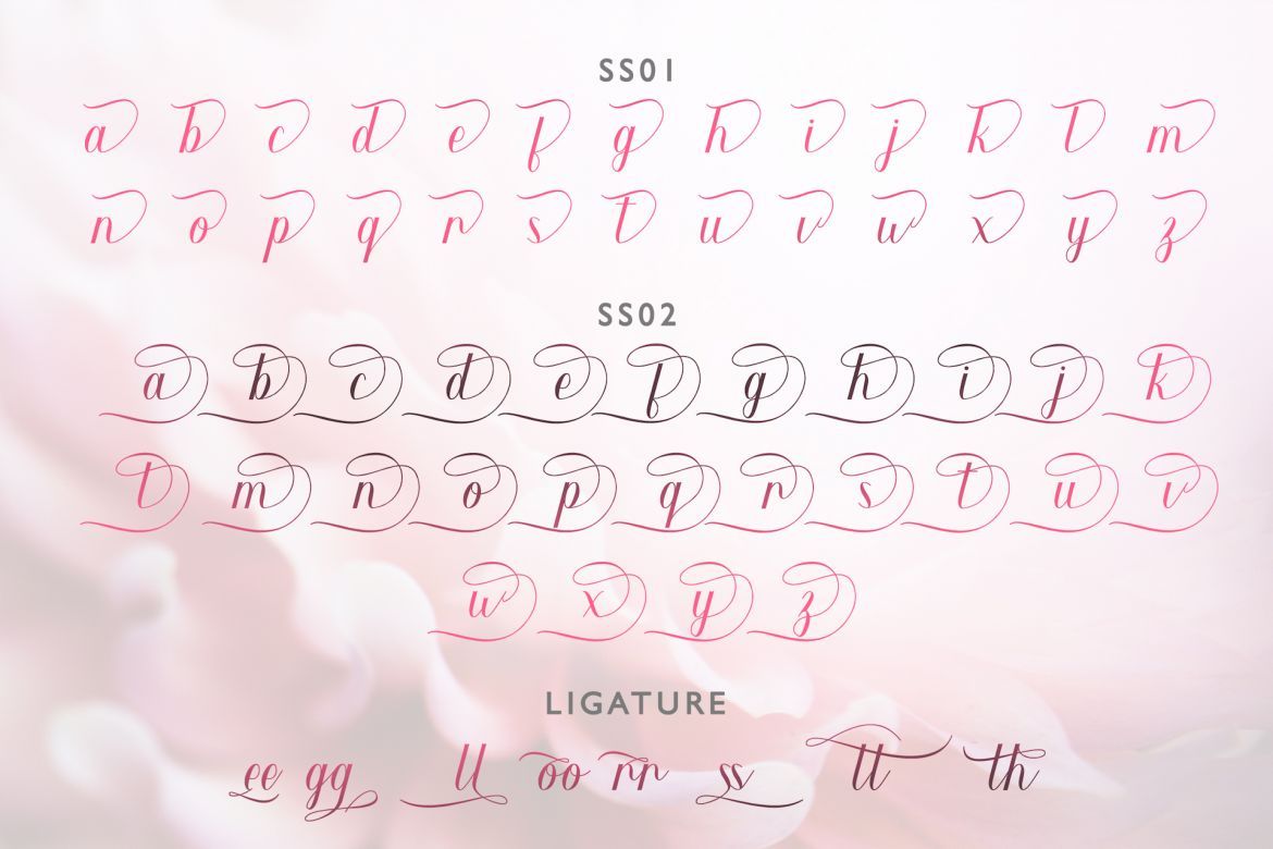 Wunderlust Script - view 6