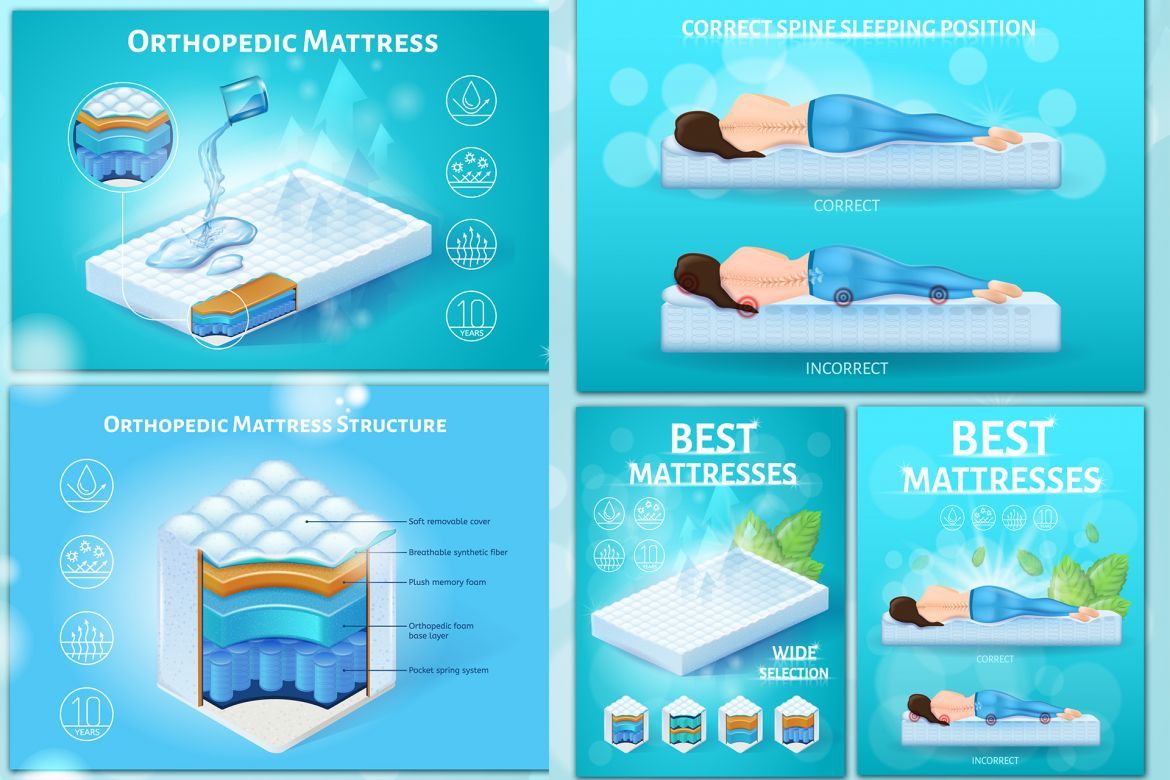 3D Mattress Isometric Design alternate