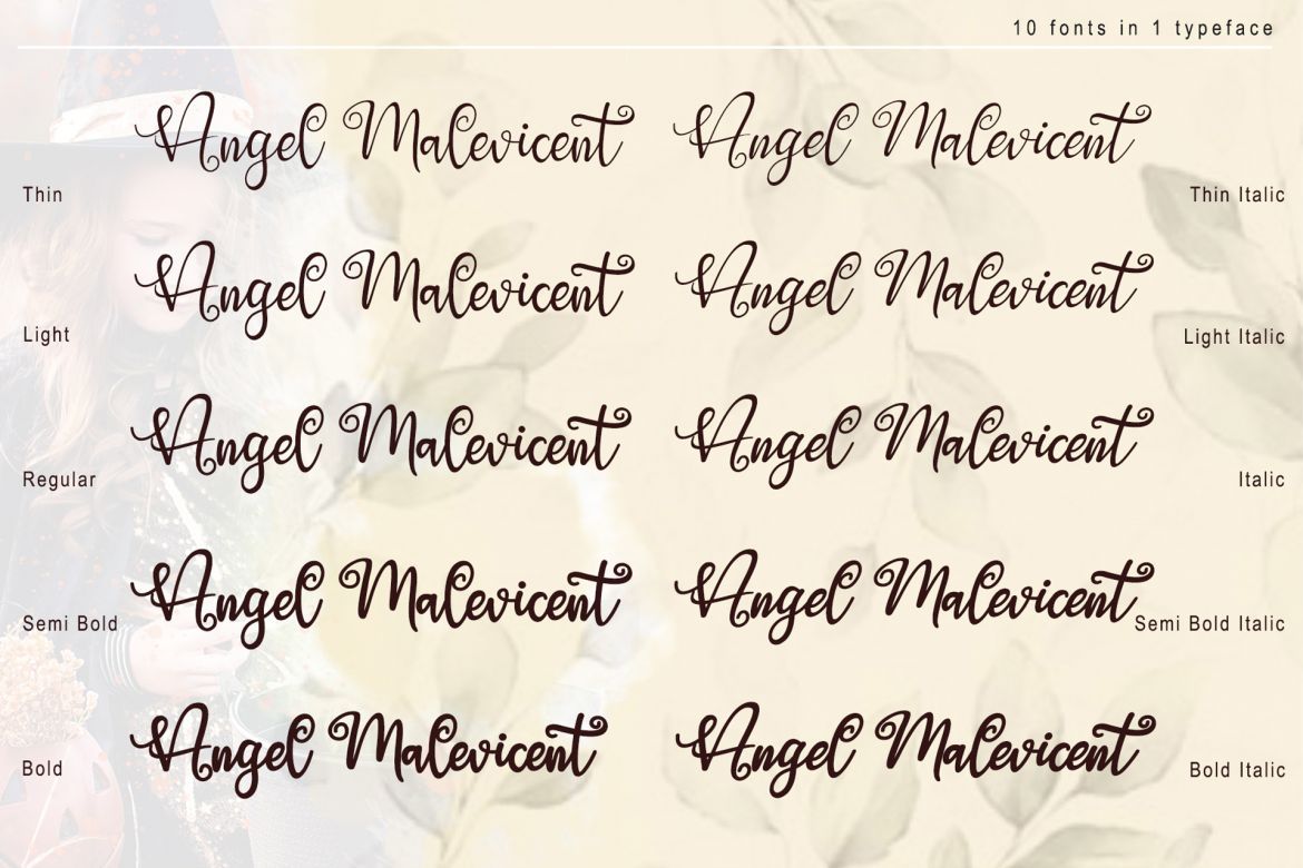 Angel Maleficent Script - view 3