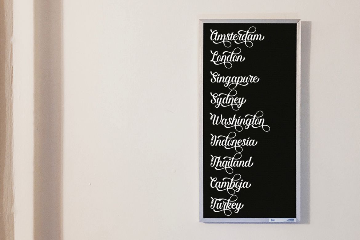 Wonderfull Script - view 5