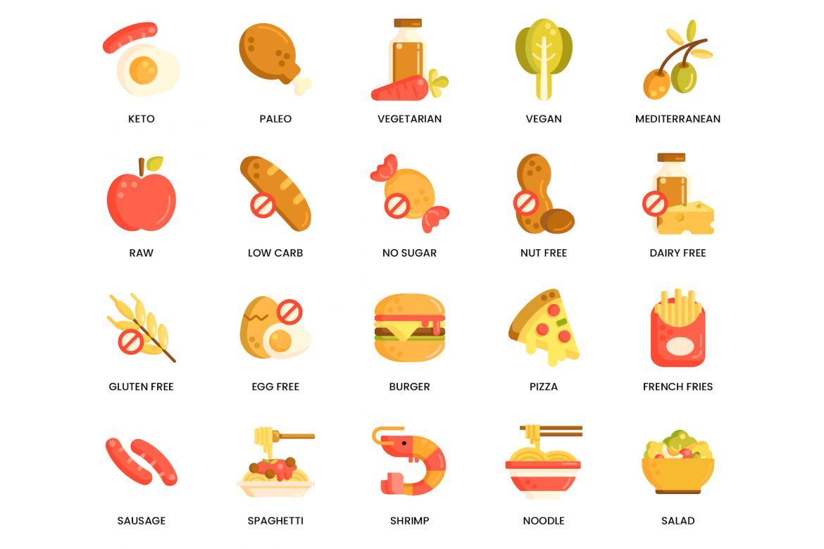 100 Food & Drinks Icons | Caramel alternate
