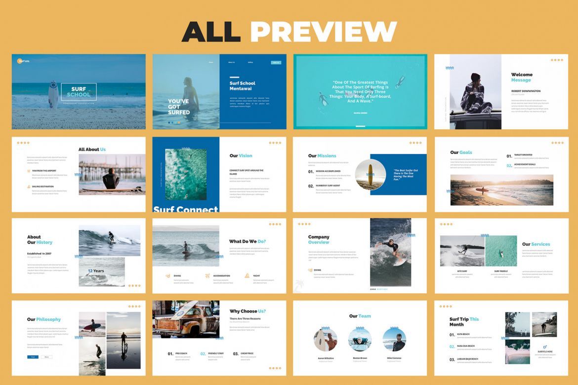 Surfing Powerpoint Presentation alt