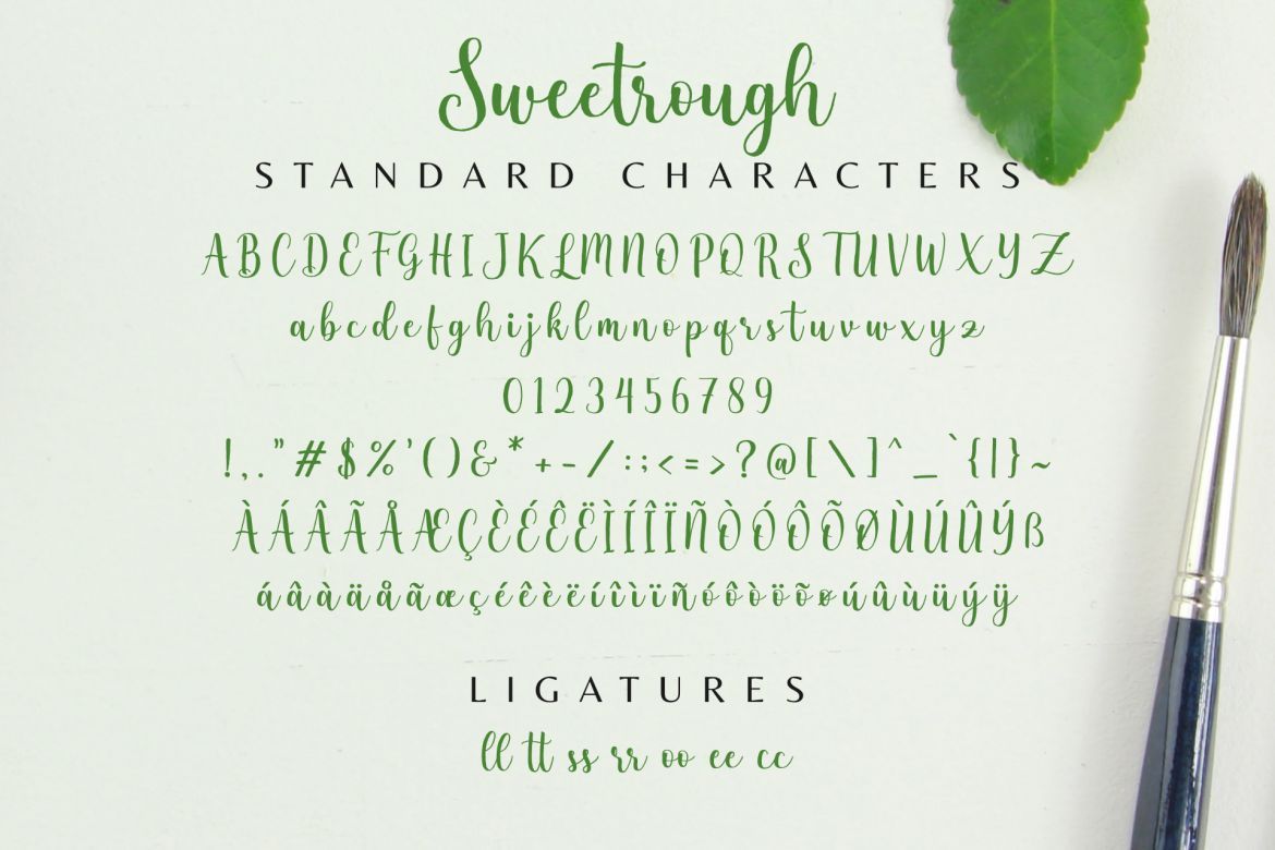 Sweetrough Script - view 9