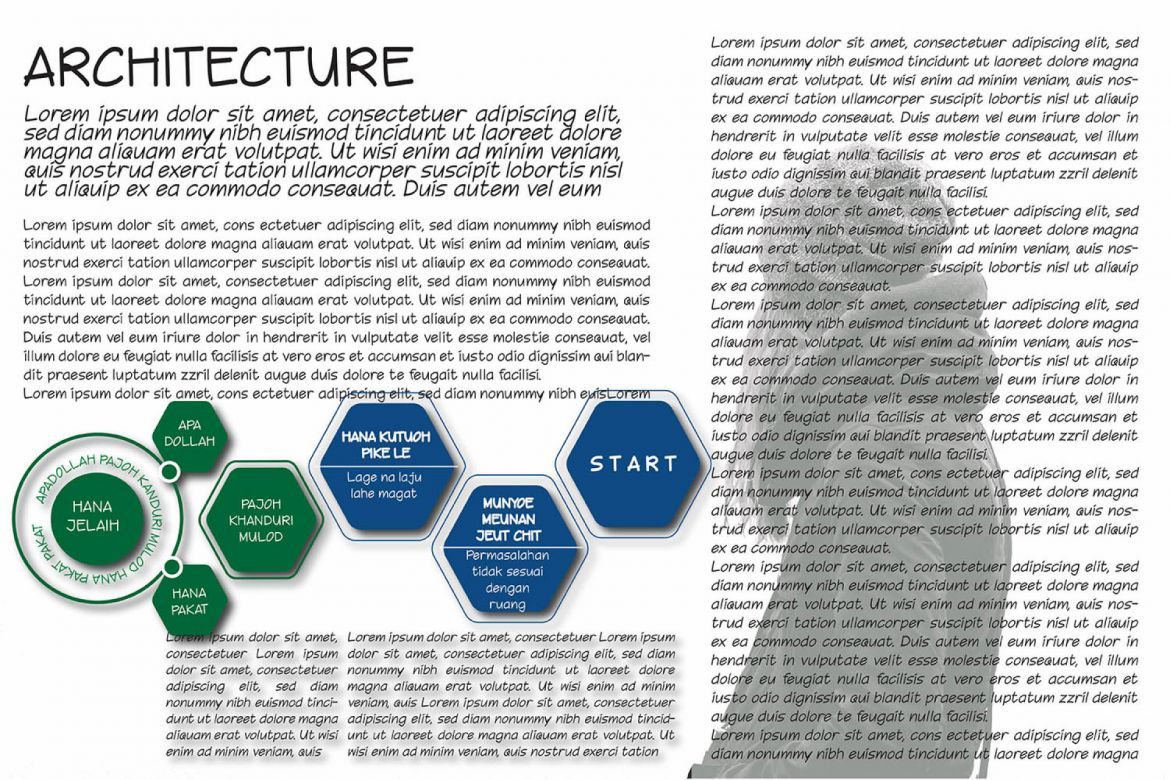 Architecture Freehand - view 5