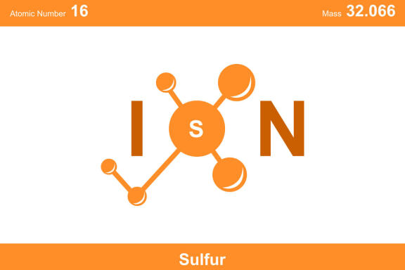 Ion S - Free Logo Template