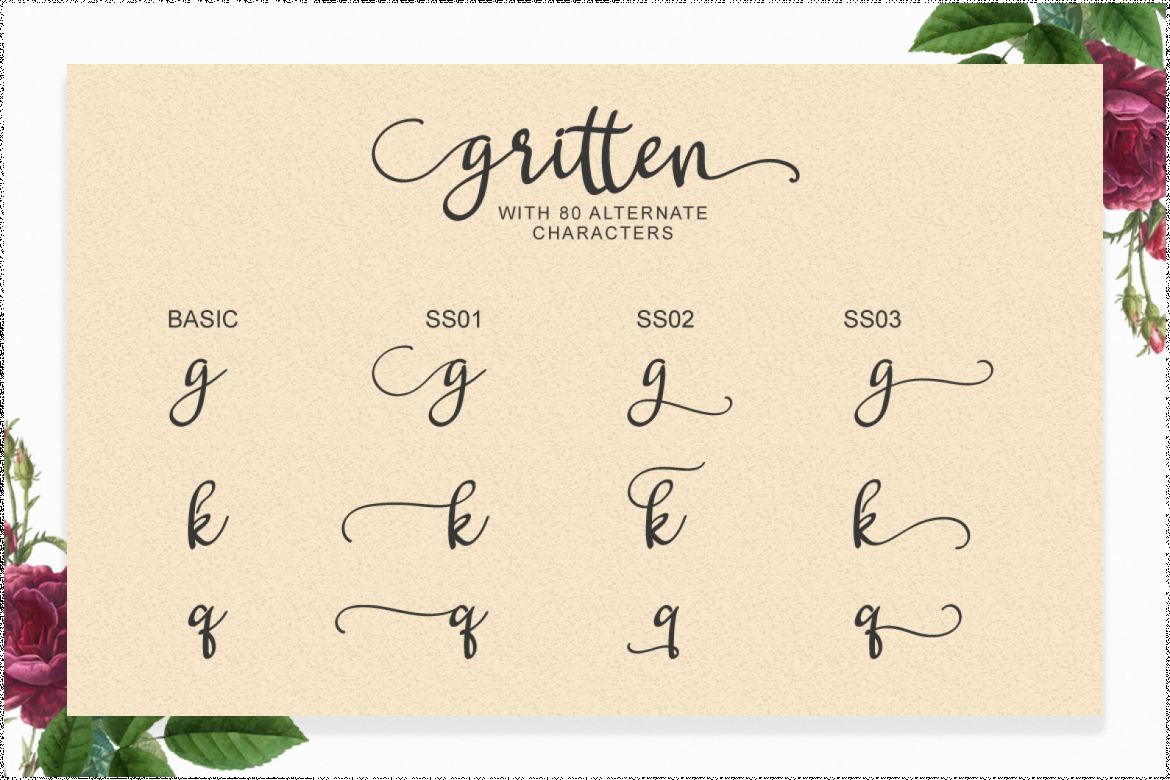 Gritten Script alternate
