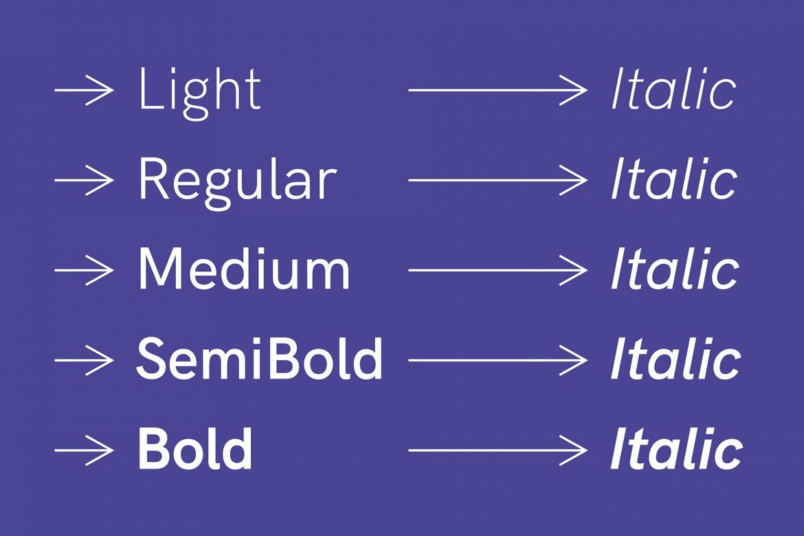 HK Grotesk - 10 Free Fonts - view 4