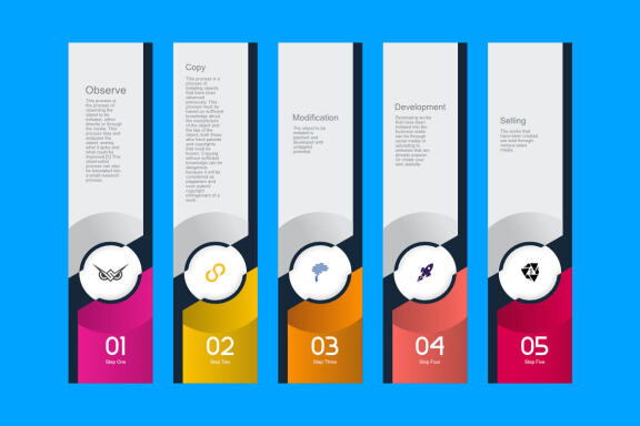 5 steps business - view 1