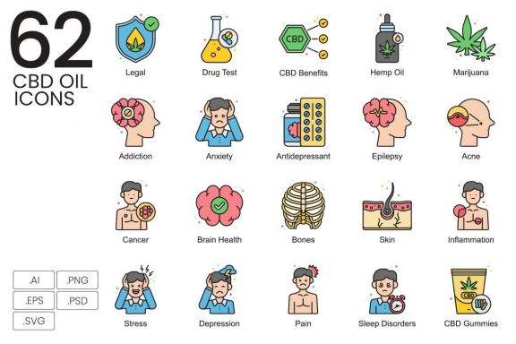 62 CBD Oil Icons | Vivid
