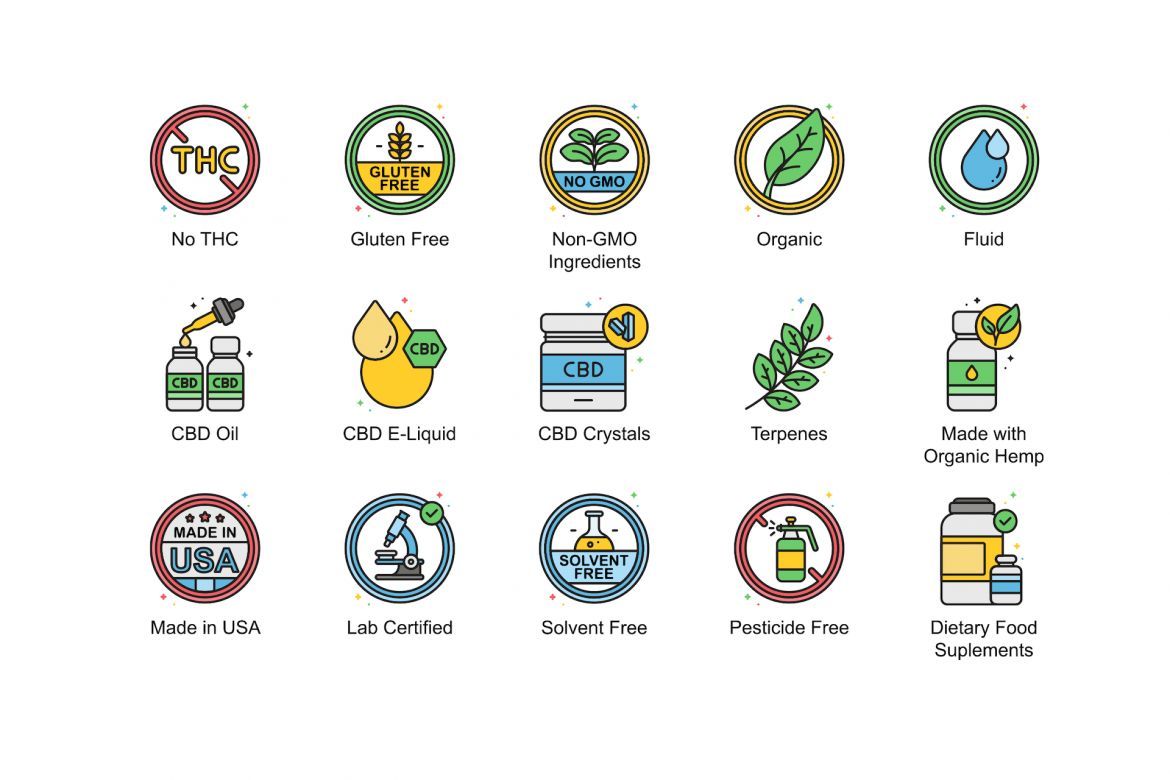 62 CBD Oil Icons | Vivid - view 4