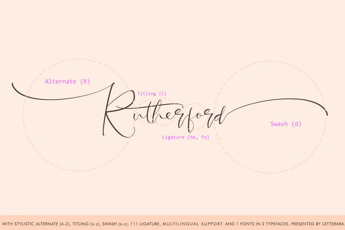 Santeria Script - view 9
