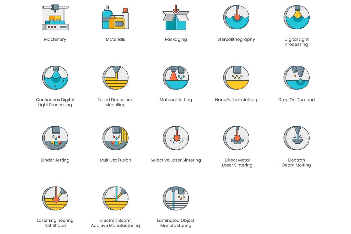 58 3D Printing & Modeling Icons | 3D - view 4