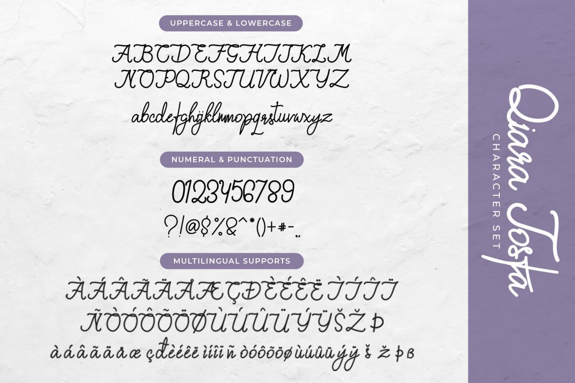 Qiara Tosfa Script - view 8